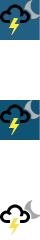 Thundery Shower