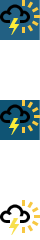 Thundery Shower